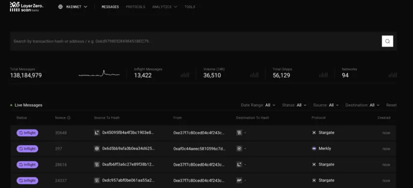Interface: Layer Zero