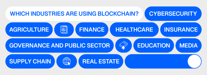 which industries use blockchain?