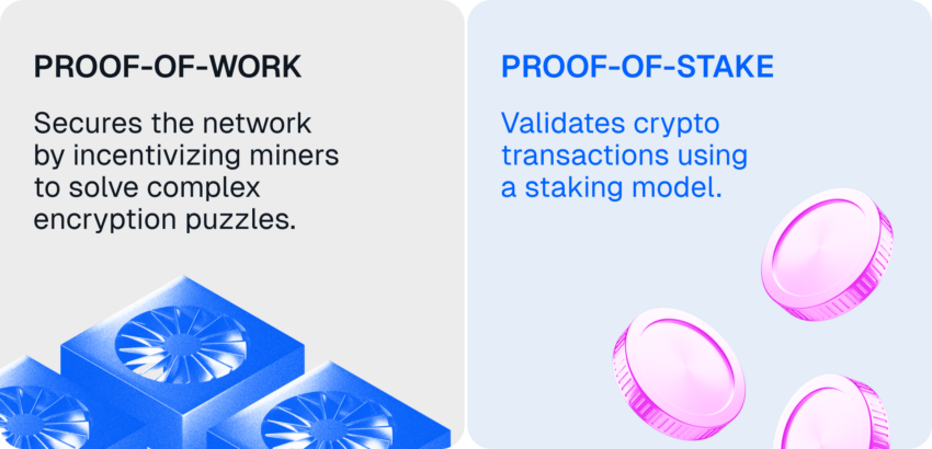 proof-of-work vs proof-of-stake